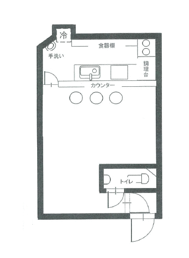 門馬店舗